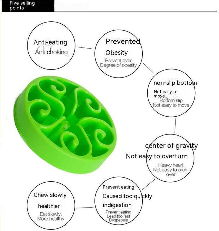 Pet Anti-choke Food Basin