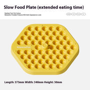 Dog Slow Food Leakage